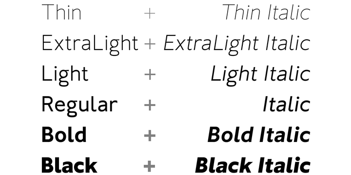 Przykład czcionki Koya Sans Light Italic